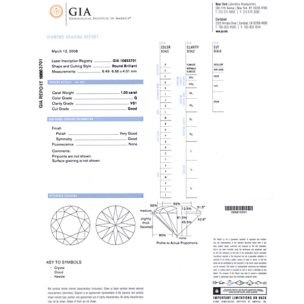 GIA Certified Diamond Ring Set - 1.03 cts (G Color, VS1 Clarity) image 4