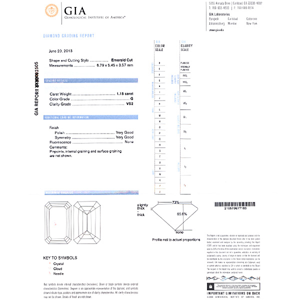 GIA Cetified Diamond Ring - 1.15 cts (G Color, VS2 Clarity) in platinum setting image 3