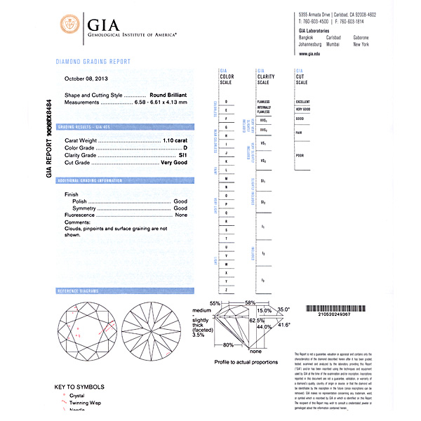GIA Certified Loose Diamond 1.10 cts (D Color, SI1 Clarity) image 2