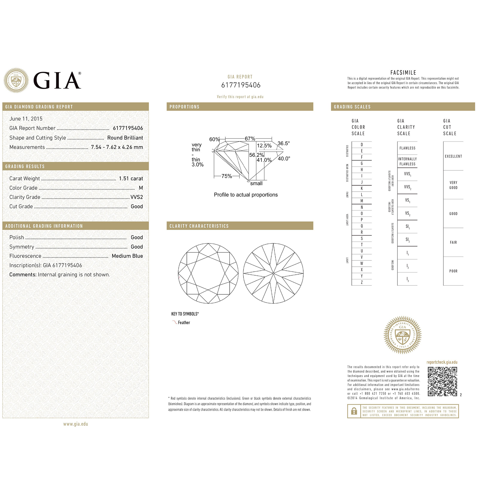 GIA Certified Round 1.51 cts (M Color VVS-2 Clarity) image 4