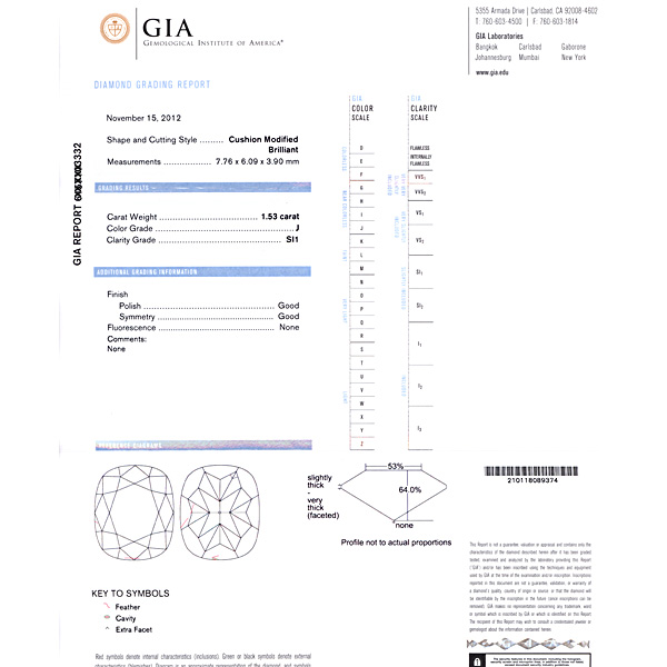 GIA Certified Diamond Ring - 1.53 cts (J Color, SI1 Clarity)